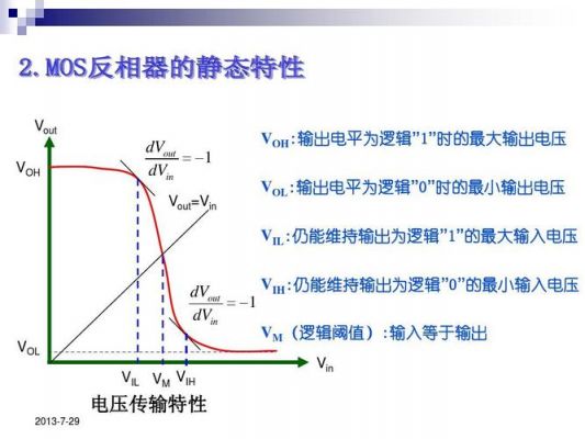 电压传输特性是什么（电压传输特性的三个要素）-图1