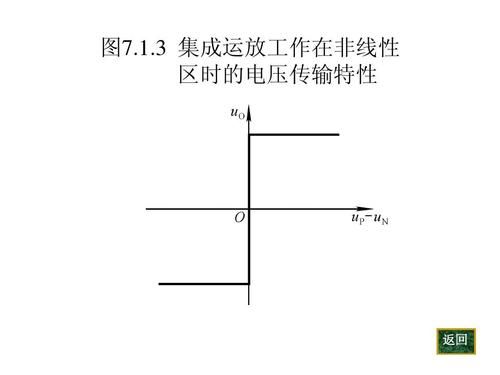 电压传输特性是什么（电压传输特性的三个要素）-图3