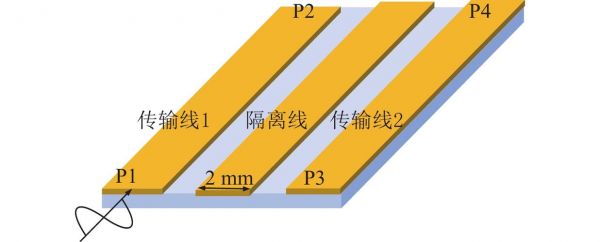 传输线点长度（传输线长度为10cm,当信号频率为120khz时）-图1