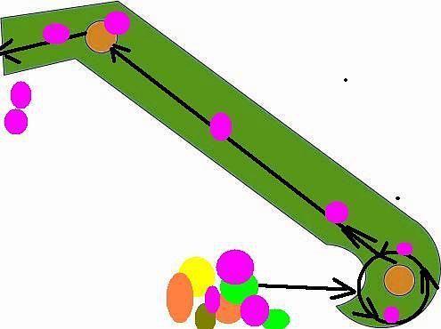 小球传输装置图（小球运动的原理）-图1