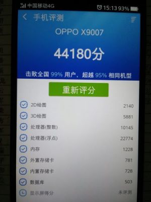 关于5s跑分软件的信息-图3