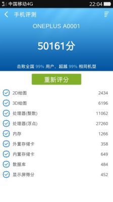 关于5s跑分软件的信息-图2