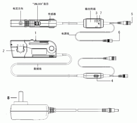 探头电流传输比（电流探头频率选择）-图2