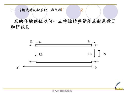 传输线反射（传输线反射系数定义）-图1