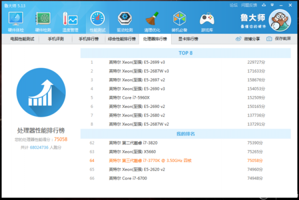 包含迪兰r7250跑分的词条-图3