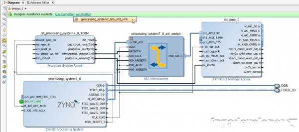 zynq7000中dma传输（dma 传输）