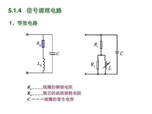 传输线的分布电感（传输线的分布电路参数）-图1