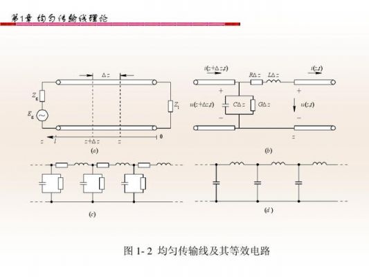 传输线原理（传输线基本概念实验原理）-图2