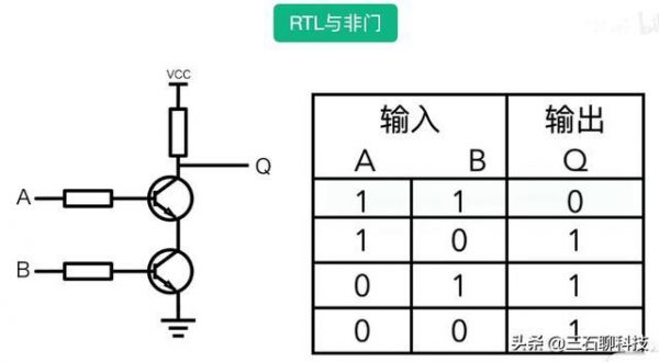 逻辑门传输延迟时间的测量（逻辑门传输延迟时间的测量怎么接线）