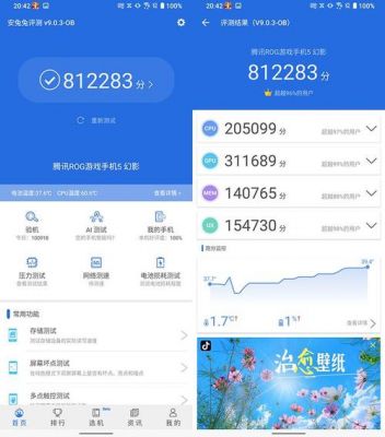 关于华硕安兔兔跑分多少的信息-图2