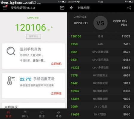 oppor11pius跑分多少的简单介绍-图2