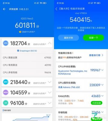 vivoiqoopro鲁大师跑分的简单介绍