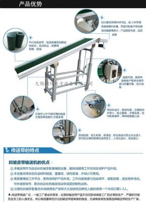 小型传输带结构（传输带工作原理）-图2