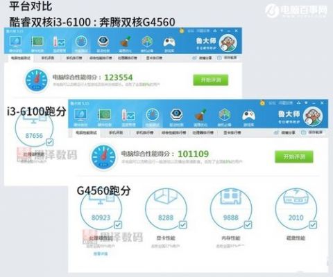 英特尔g4560跑分的简单介绍-图3