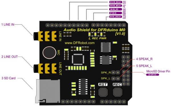 arduino音频传输（arduino实时音频处理）-图2