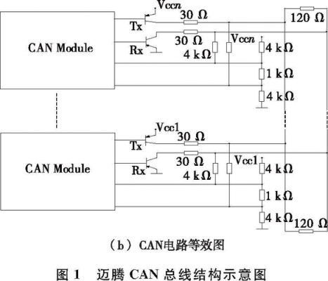 总线结构分时传输电路图（总线结构分时传输电路图怎么看）-图2