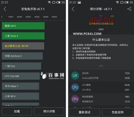 关于魅族mx4跑分安兔兔的信息-图3