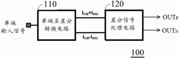 5对差分信号传输视频数据（差分信号输出）