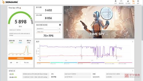 专业显卡的跑分软件下载的简单介绍-图3