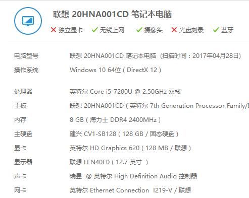 包含thinkpadx270跑分的词条-图3