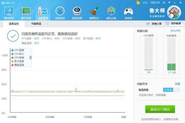 跑分越高速度越快吗的简单介绍-图2