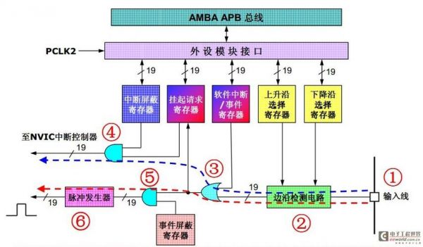 stm32http传输图片的简单介绍-图2