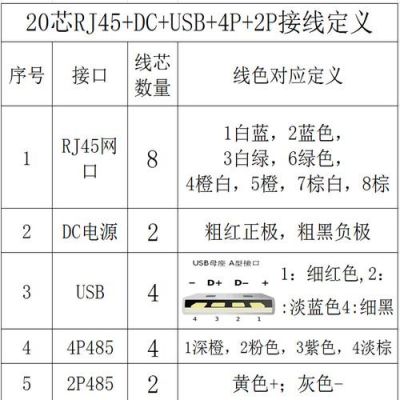 韦根传输距离（韦根线传输距离）-图3