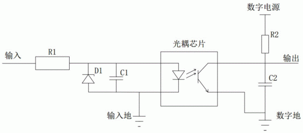 光耦传输串口（串口通信光耦隔离）-图1