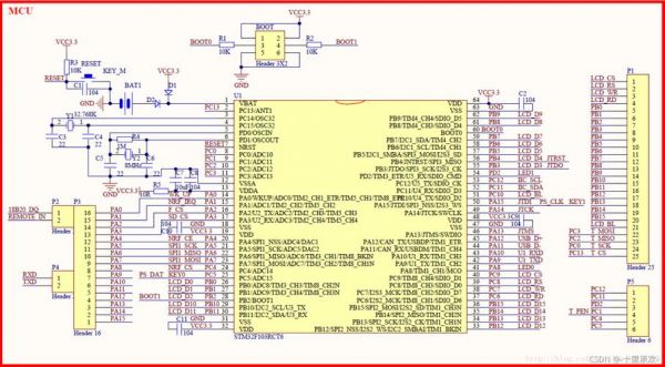 stm32f103能传输图像吗（stm32能处理图像吗）-图2