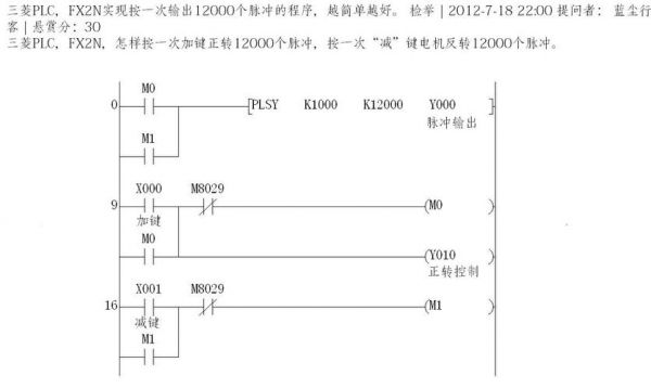 PLC的高速脉冲传输距离（plc几路高速脉冲输出）-图3