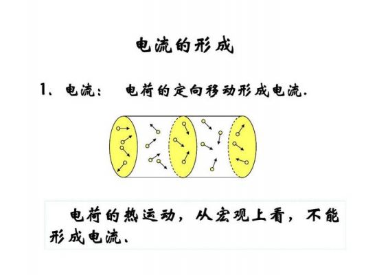 电流是怎么产生和传输的（电流怎么传递）