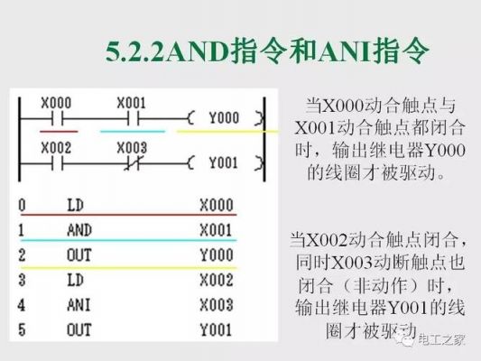 三菱fx系列数据传输（三菱plc数据传送指令怎么用）-图3
