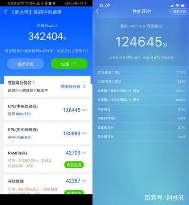 荣耀magic2三分跑分的简单介绍-图1