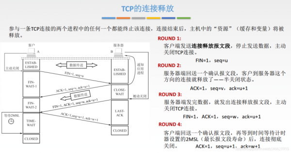 图像tcp传输（tcp连接的数据传送方向）-图2