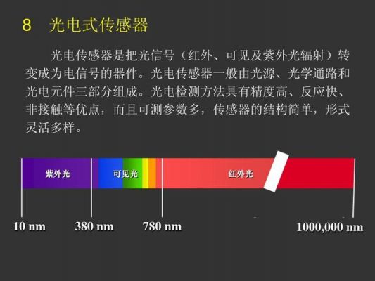 超高速智能光传输（超高速光电传感器）-图2