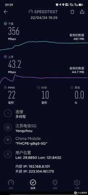 路由器5g传输有多远（无线路由 5g 传输 速度）-图3