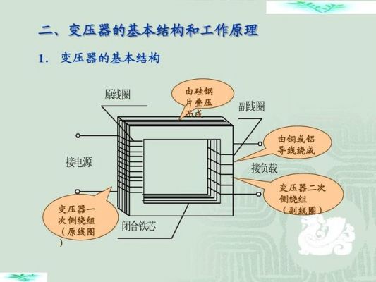 变压器传输信号有什么区别（变压器的传输功率与什么有关）-图2