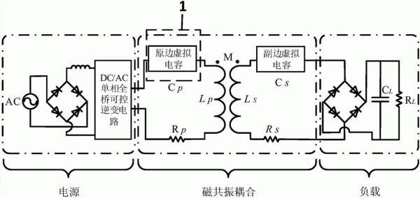 磁耦合无线能量传输（磁耦合无线能量传输方式）