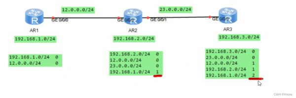 emtc传输距离（ethernet传输速度）-图1