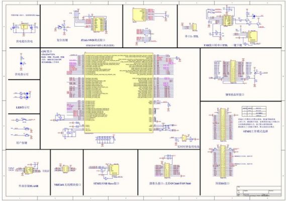 stm32网络传输语音（stm32传输文件）