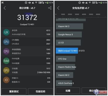 关于酷派8739跑分的信息-图3