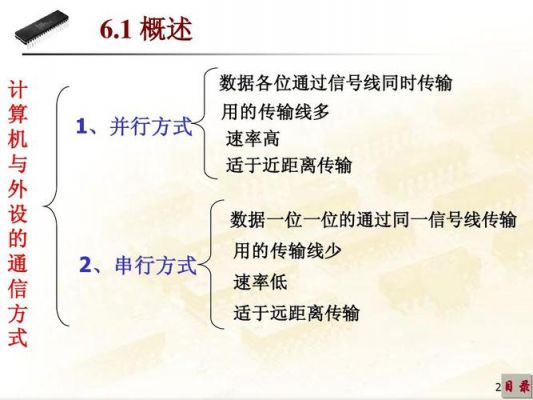 并行通信通常用在传输距离（并行通讯传输速率较慢对吗）-图2