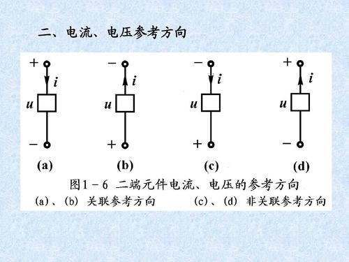 双线传输线电流方向（双线传输线电流方向怎么判断）-图1