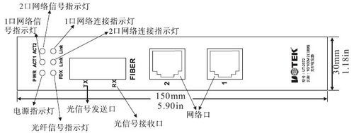 描述光纤系统到传输过程（配伍题 光纤传输系统要素）-图2