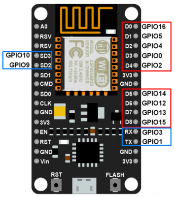 如何通过esp8266传输语音（esp8266可以传输图像吗）-图3