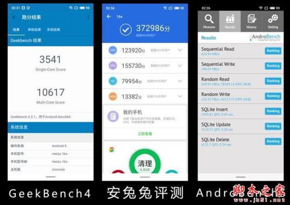 魅族16Sgeekbench4跑分的简单介绍-图2