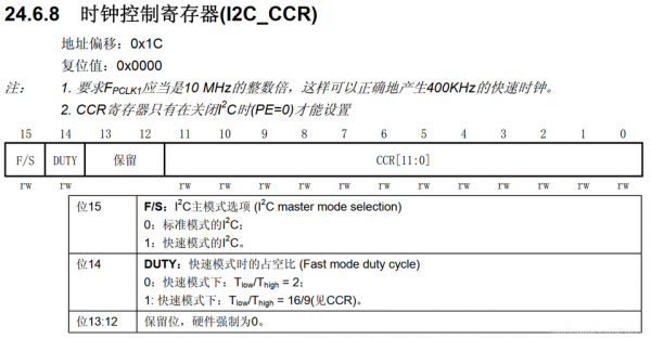 计算i2c传输速率（i2c的传输速率）-图2