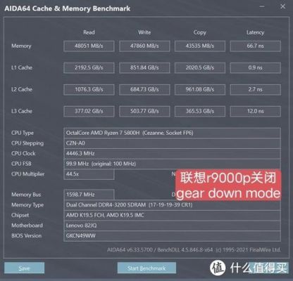 aida64内存跑分低的简单介绍-图1