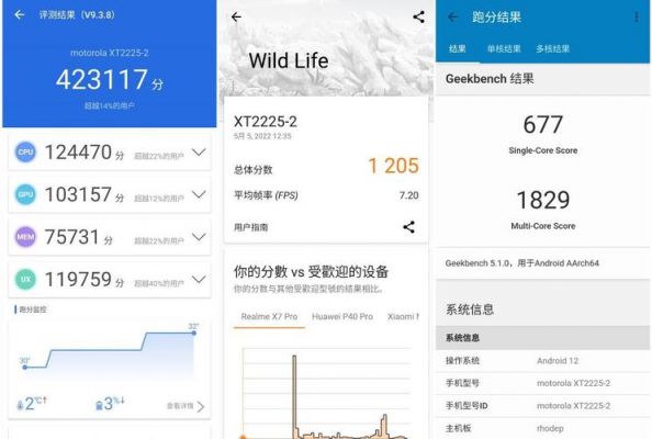 关于motog5s跑分多少分的信息-图3