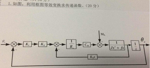 传输参数电路（电路的传输函数怎么求）-图3